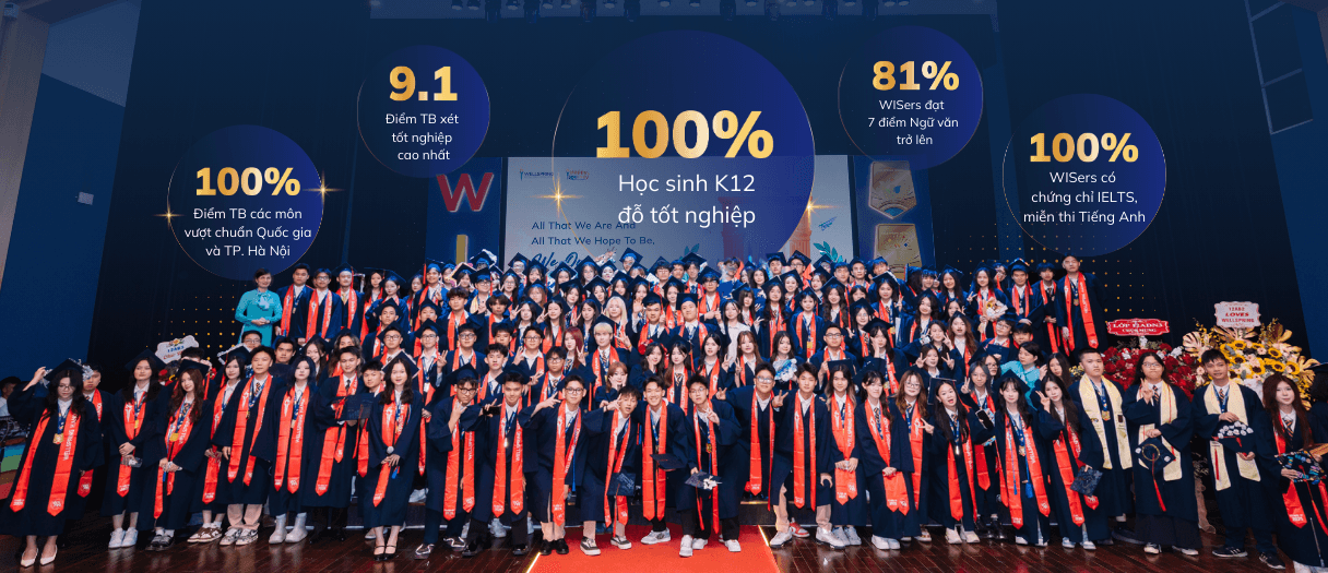 Wellspring Hanoi – Trường Song ngữ Quốc tế đóng góp mạnh mẽ vào bảng vàng thành tích của Thủ đô Hà Nội kì thi THPT Quốc gia 2025