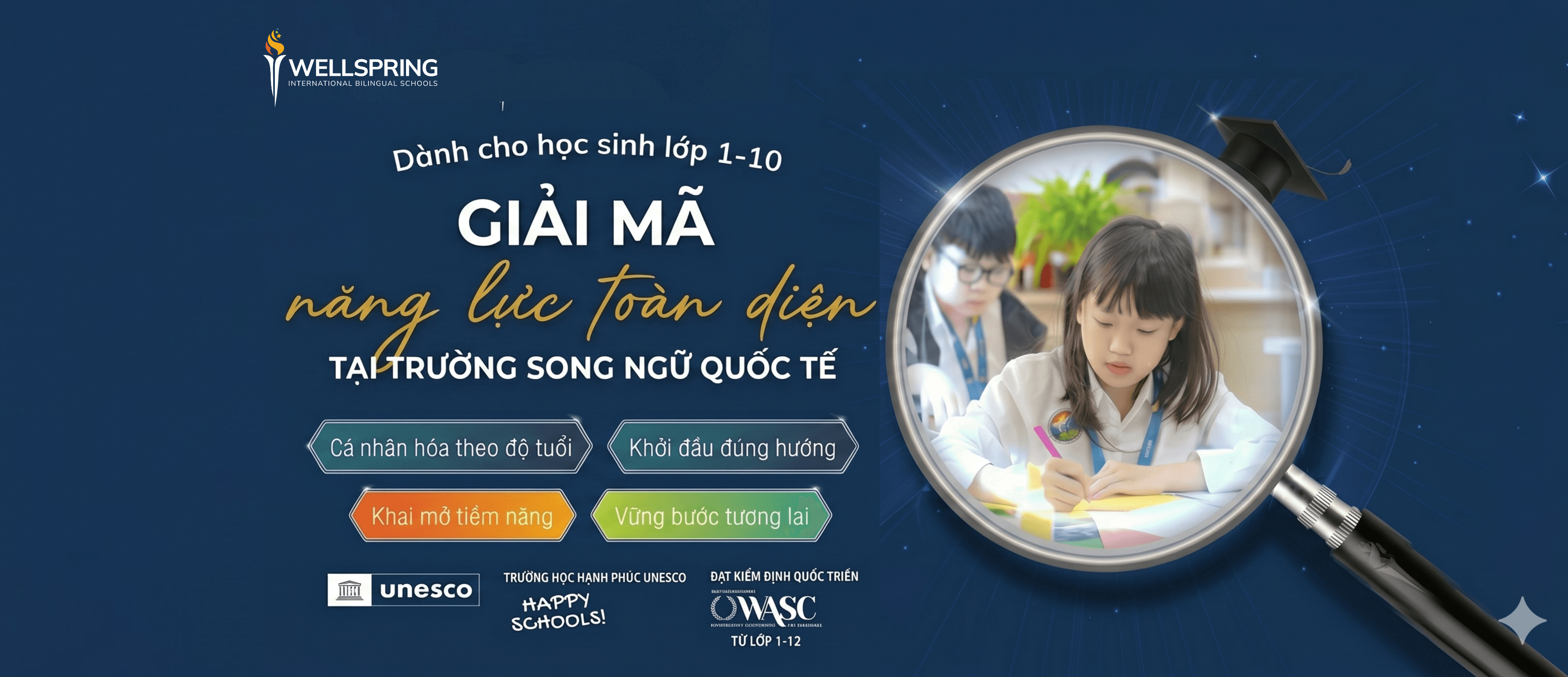 Điểm nổi bật trong quy trình khảo sát năng lực toàn diện tại Wellspring Hanoi