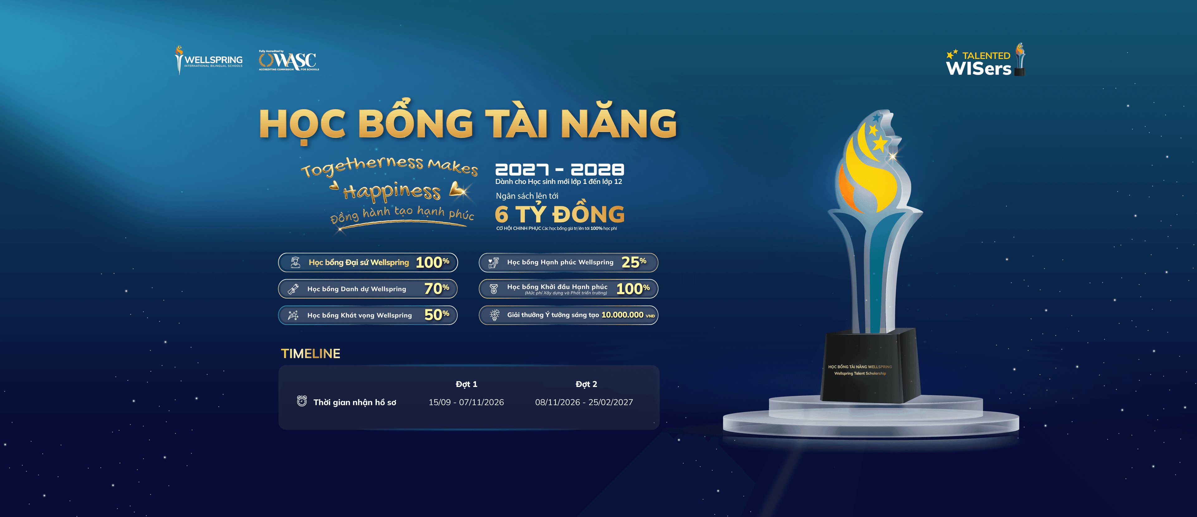 Học bổng Wellspring Hanoi năm học 2027-2028: Tôn vinh tài năng - Mở lối hành trình khác biệt